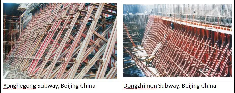 Single-Side Bracket Formwork System for Concrete Casting